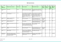 Project Plan Examples Excel Elegant Project Management Calendar Template Excel 11 Pretty Program